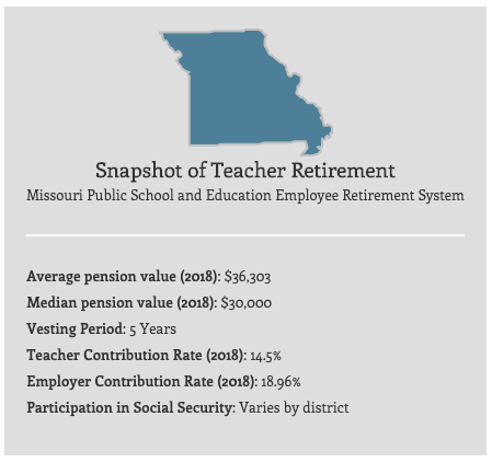 missouri teacher pension