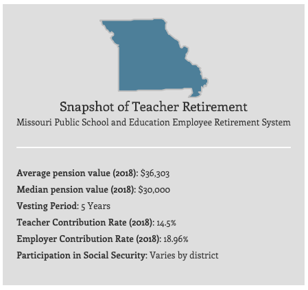 missouri teachers pension
