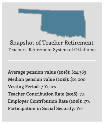 oklahoma teacher retirement formula